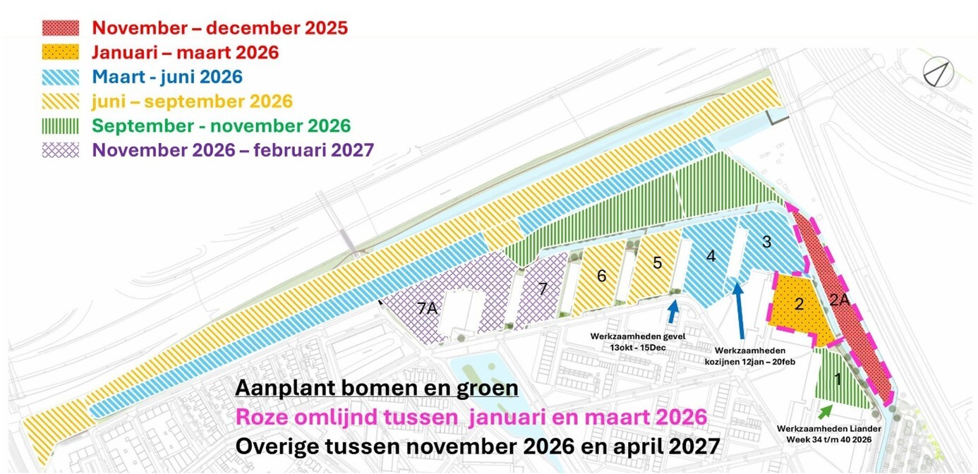 Faseringskaart Oosterringdijk