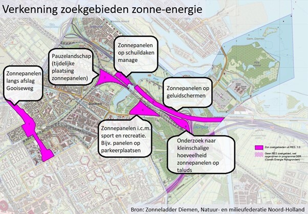 zonneladderpersbericht