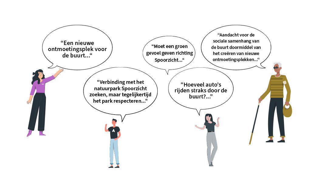 Dia 5 resultaten eerdere buurtgesprekken presentatie nieuwbouw Spoorzicht
