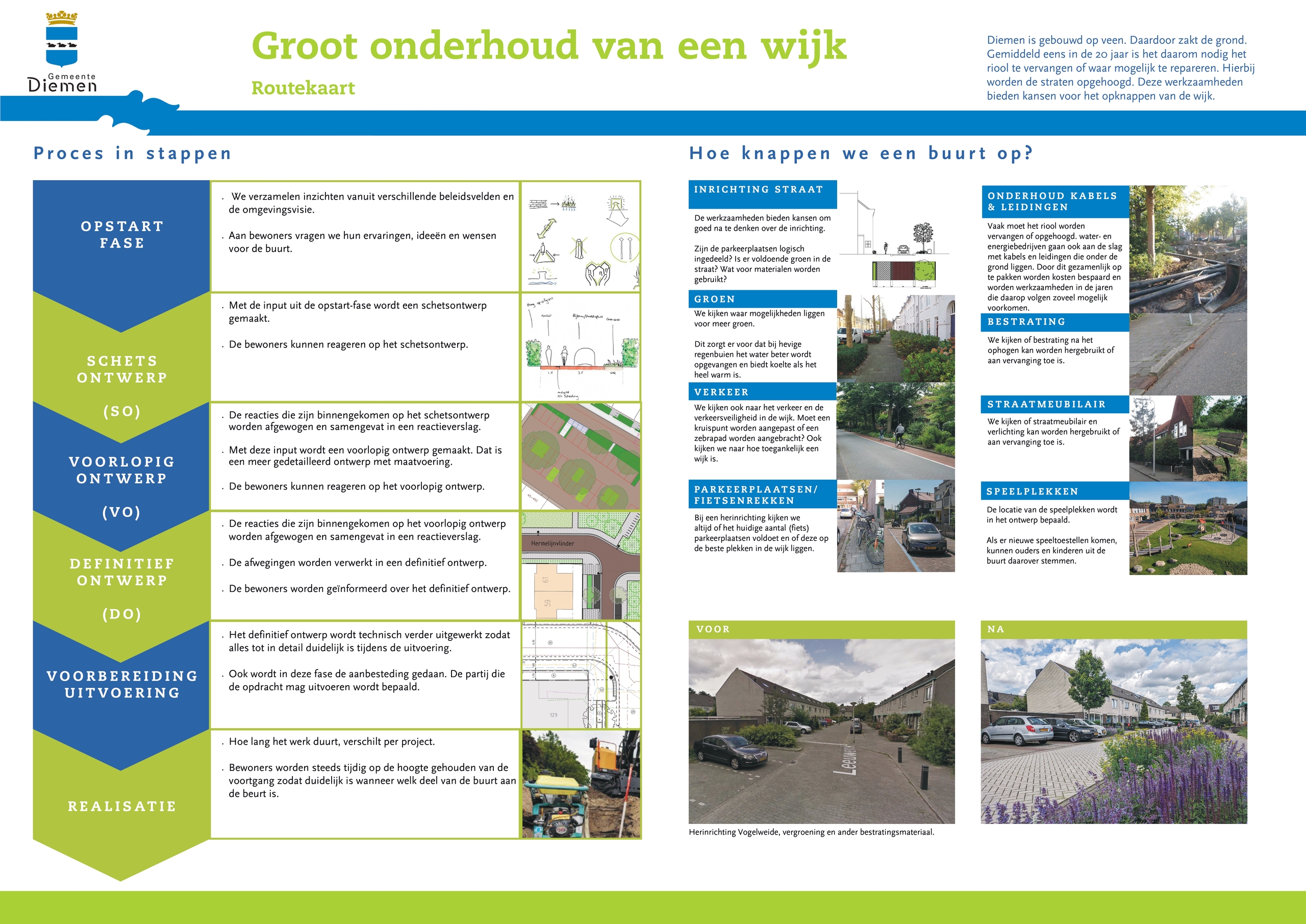 1240710_panelen Buitenlust_groot onderhoud_page-0001