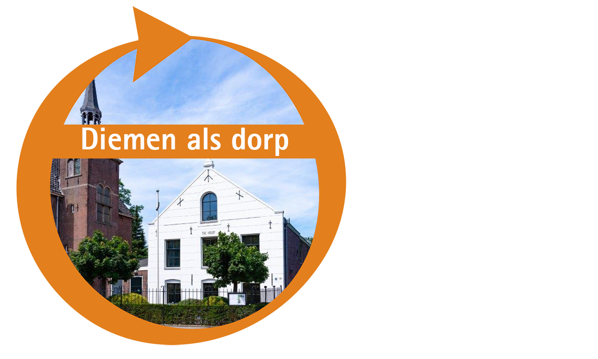 Diemen als dorp